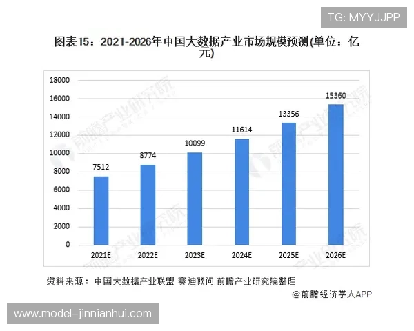 布拉德福德俱乐部:历史辉煌与未来发展潜力的深度剖析 布拉德福德俱乐部:历史辉煌与未来发展潜力的深度剖析